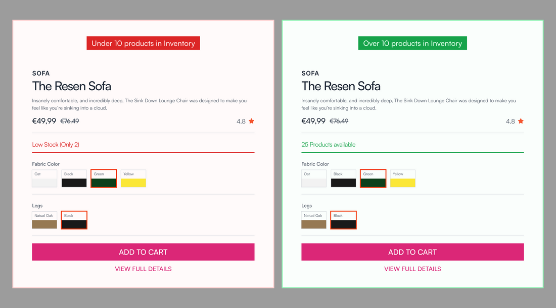 How to Show Inventory Levels on Shopify Product Pages